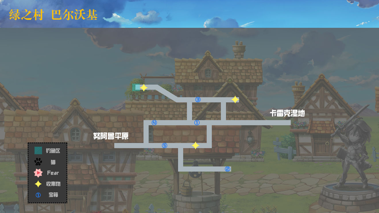 另一个伊甸超越时空的猫第一章剧情流程攻略