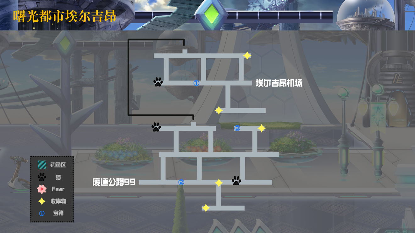 另一个伊甸超越时空的猫第五章剧情流程攻略