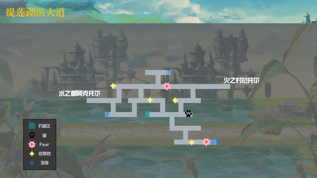 另一个伊甸超越时空的猫缇莲湖滨大道地图攻略