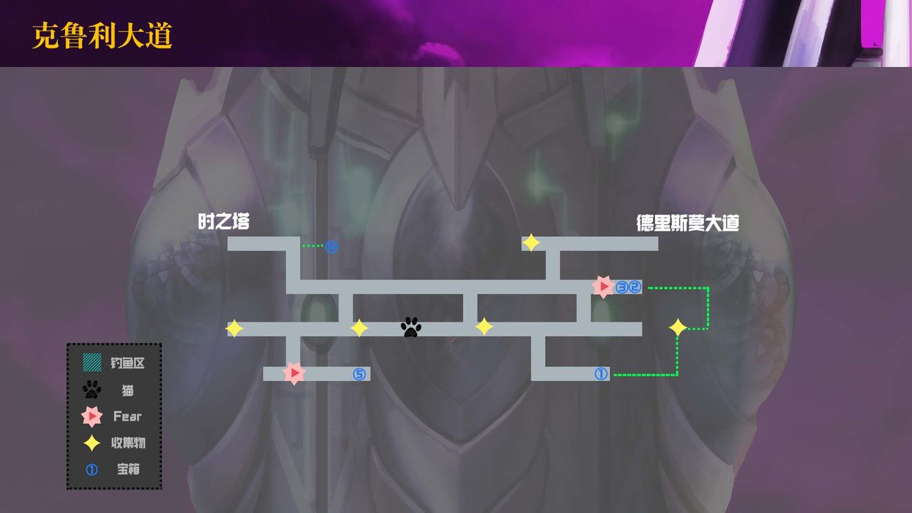 另一个伊甸超越时空的猫克鲁利大道地图攻略