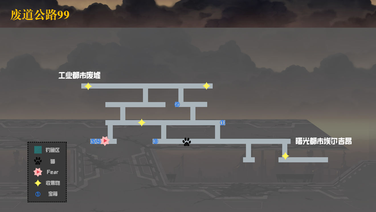 另一个伊甸超越时空的猫废道公路99地图攻略