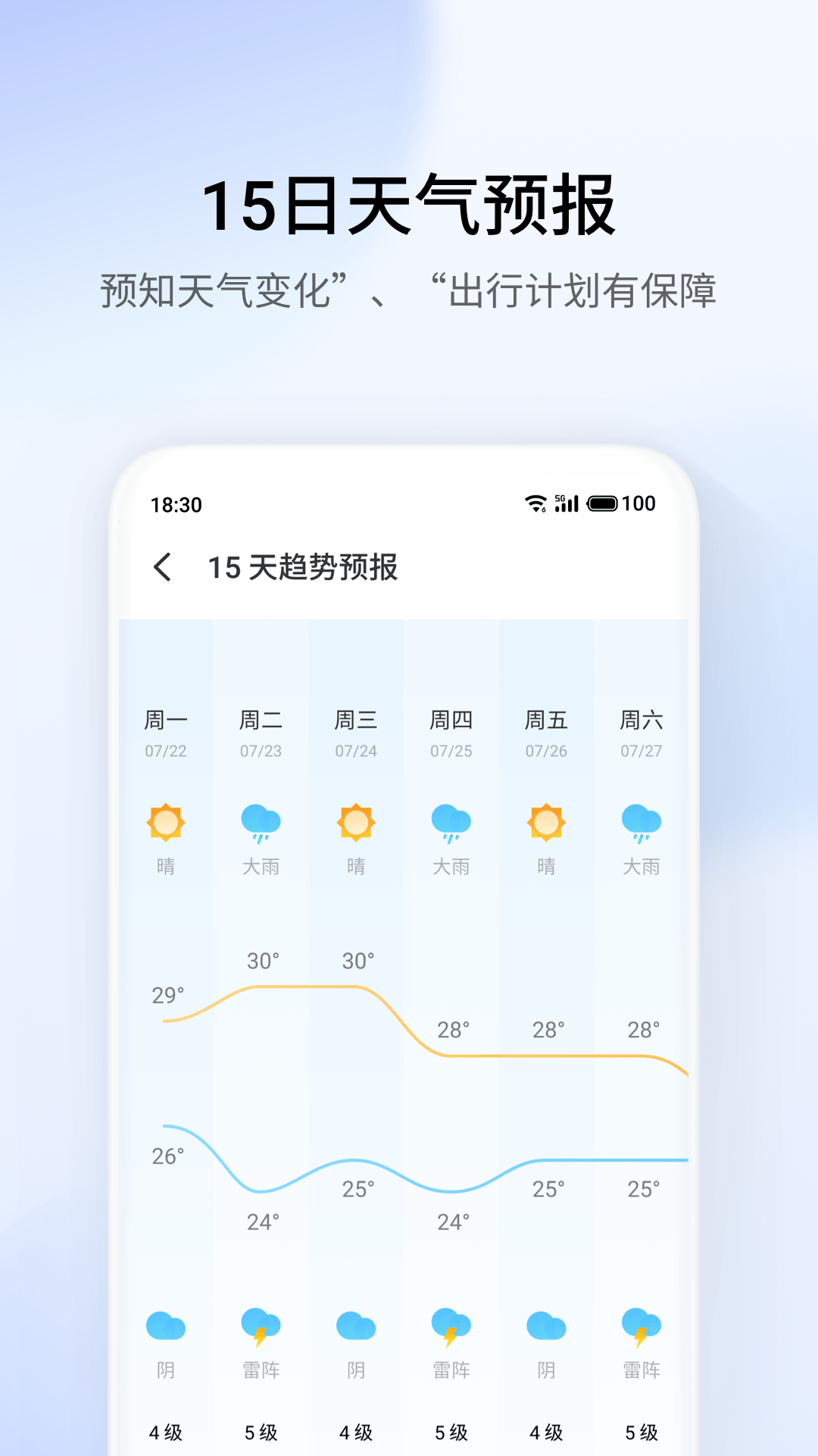 天气插件0