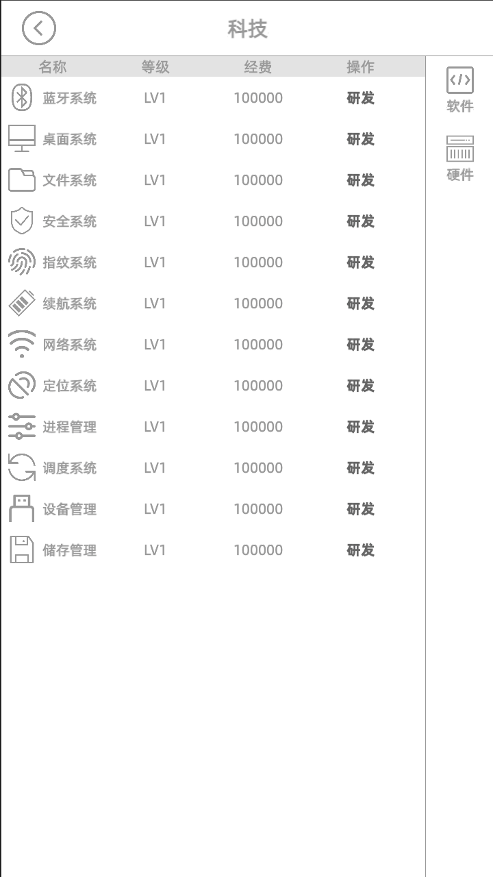 电脑集团游戏2