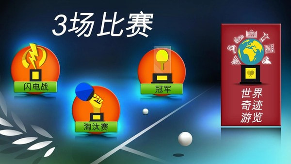 世界乒乓球冠军中文版2