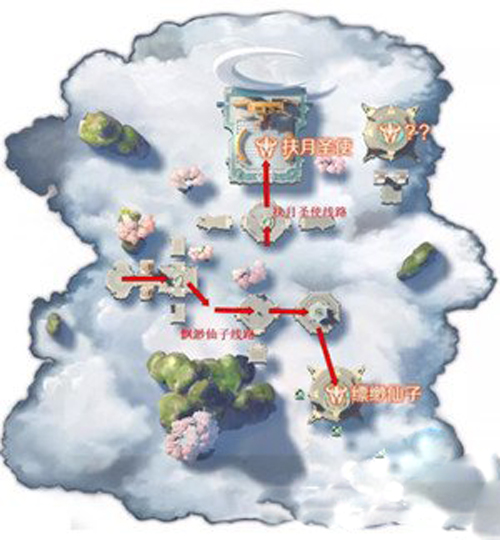 完美世界如何触发缥缈仙居隐藏关