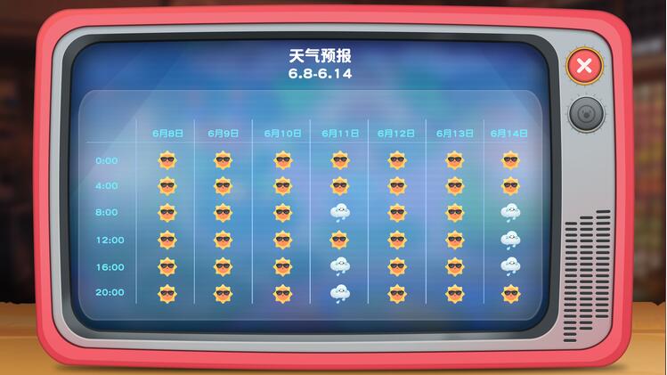 摩尔庄园手游6.8至6.14天气怎么样