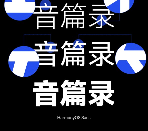 HarmonyOS Sans字体1