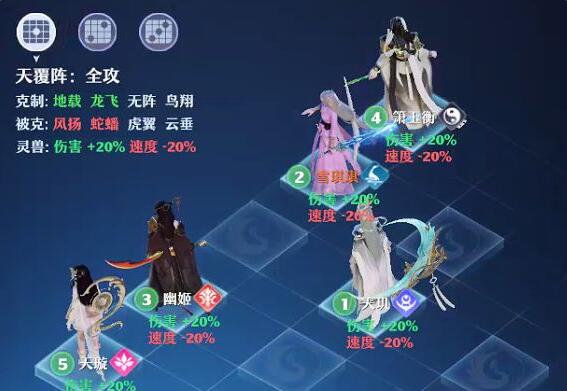 梦幻新诛仙如何搭配队伍
