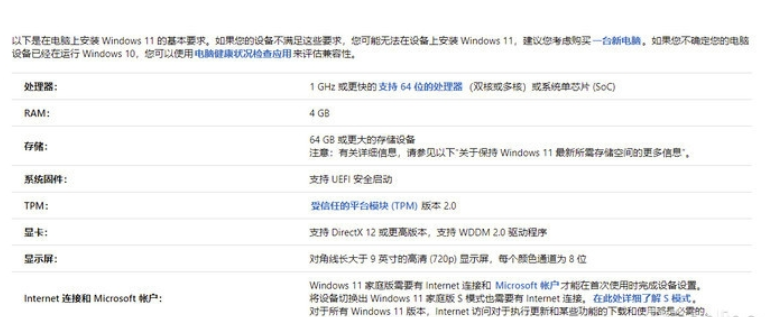 Win11预览版有哪些问题？