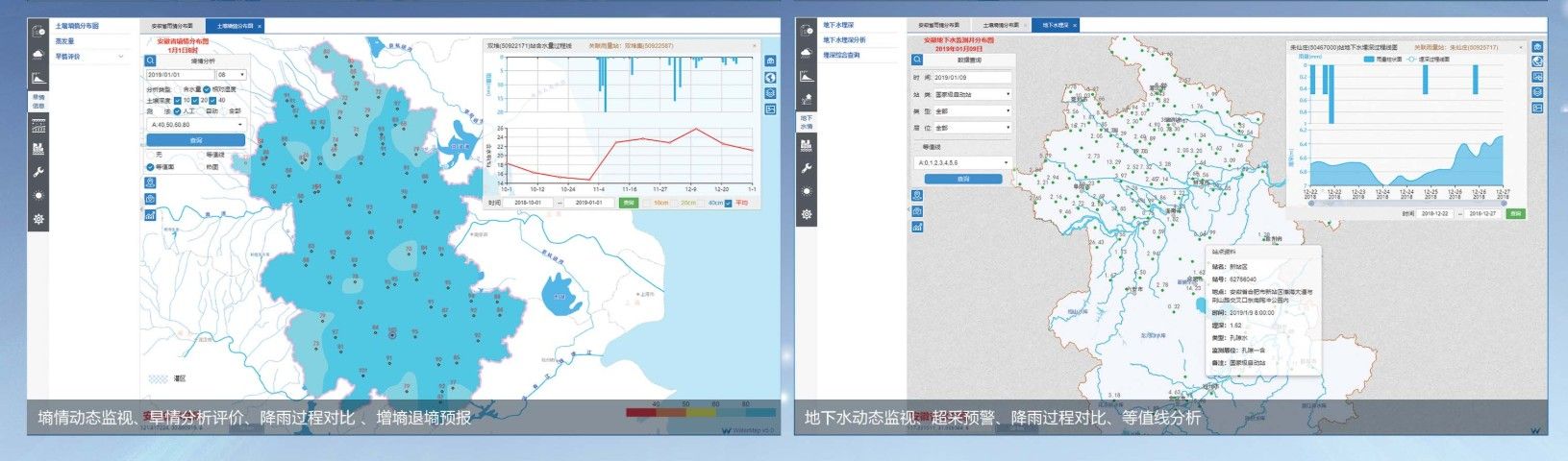 2021淮河水位实时查询系统软件1