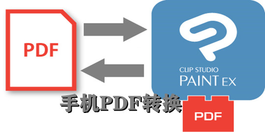 手机PDF转换app合集