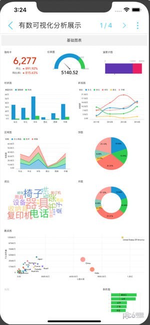 网易有数0