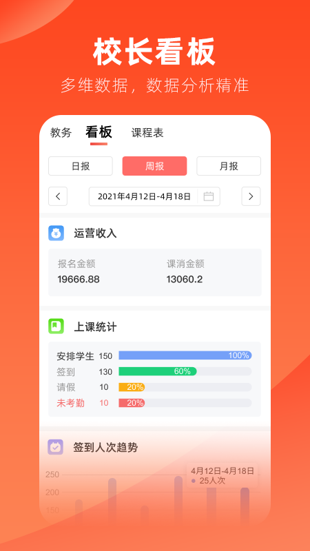 治学3