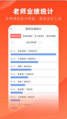治学5