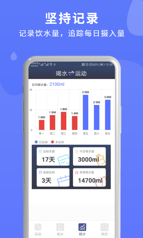 蓝米喝水APP1
