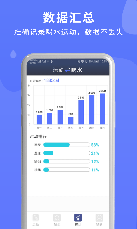蓝米喝水APP2