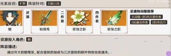 原神幻影心流第二天如何通关