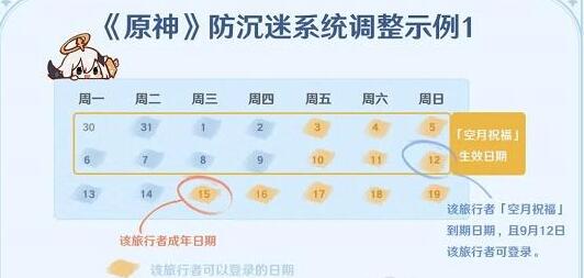 原神未成年购买月卡能退么