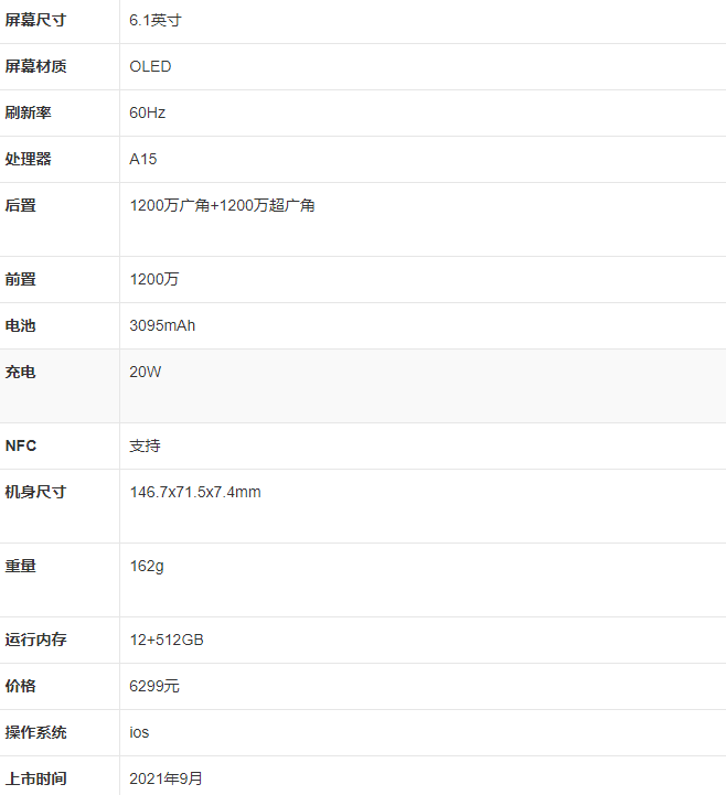 iphone13配置参数表
