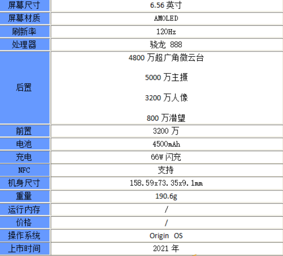 vivox70pro+参数配置详情