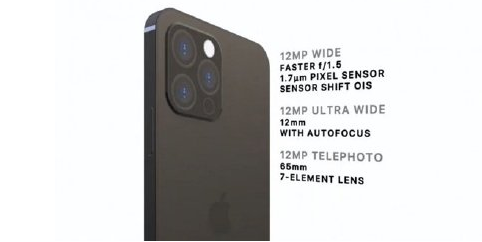 iphone13发售是什么意思