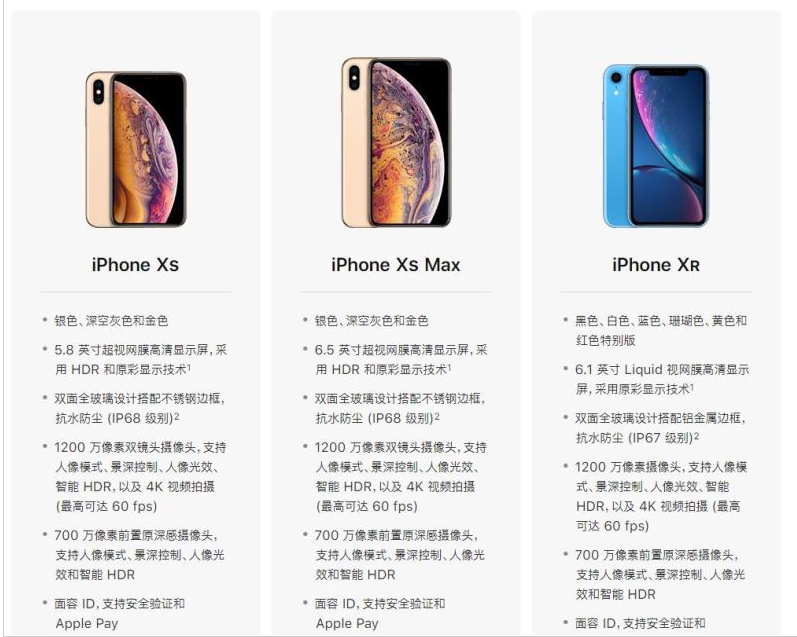 iphone芯片型号查看