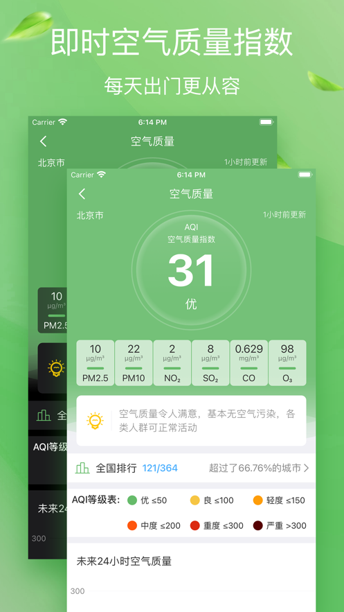 星天气2