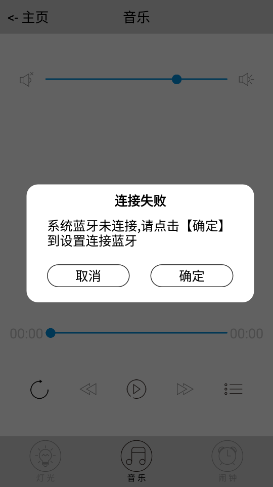 ABCSmart1