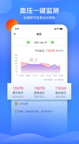 FitPart1