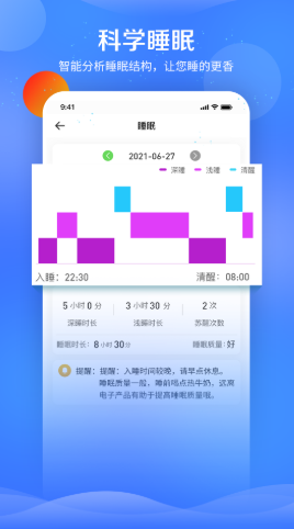 FitPart2