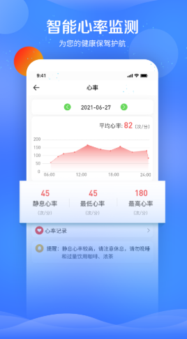 FitPart3