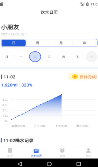 加洛德2