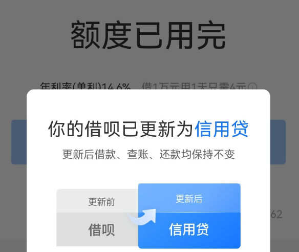 支付宝部分用户的借呗更名为“信用贷”