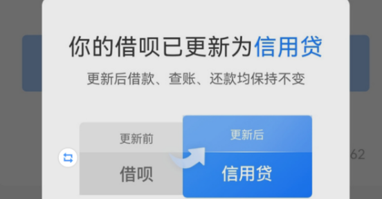 支付宝信用贷是什么意思