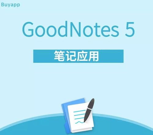 GoodNotes安卓版的什么样