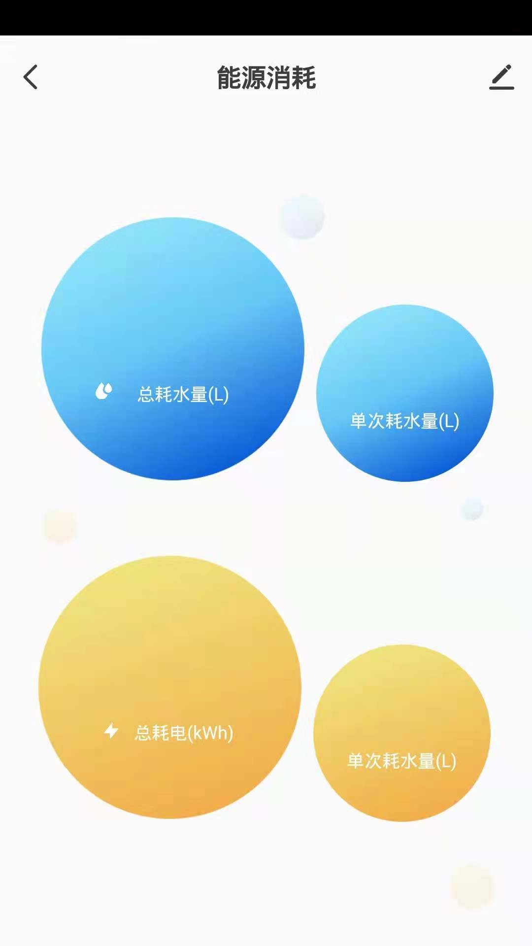 首造智家2