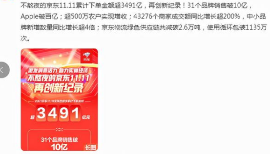 京东双11成交额曝光