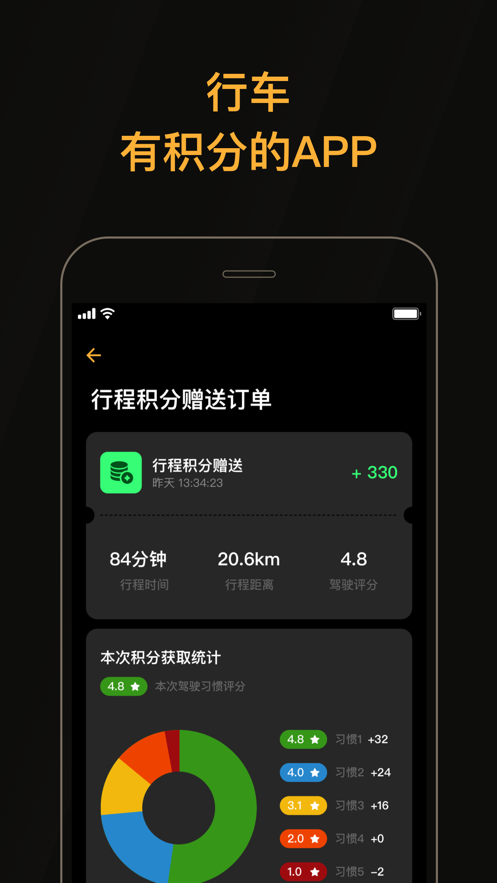 利天出行2