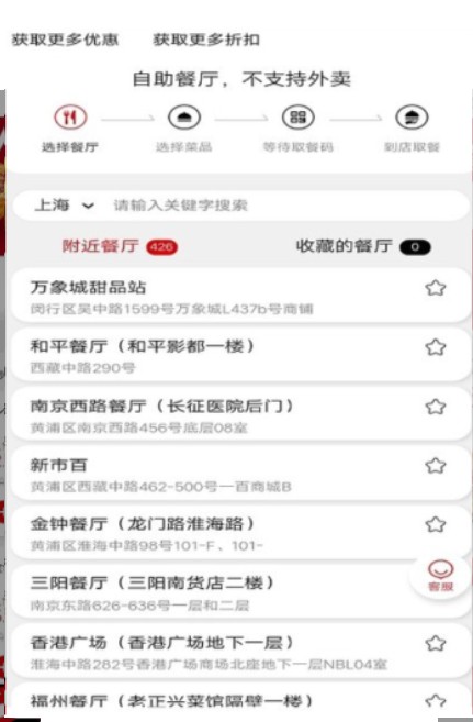 七彩老虎1