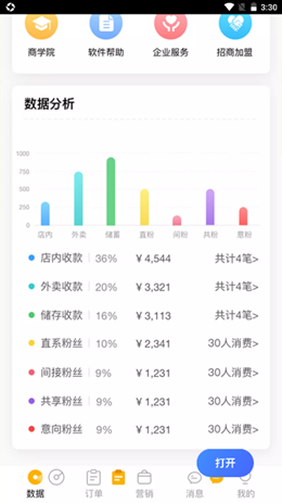 赖皮熊商家1