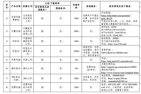 百度网盘将推出青春版什么样