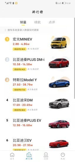 科丰生活1