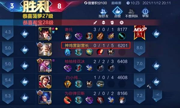 王者荣耀神鸡营副营长哪一个