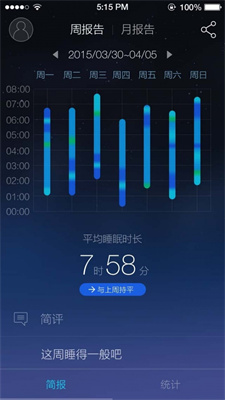 趣眠专家生活资讯0