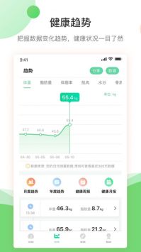 好体知记录体重2