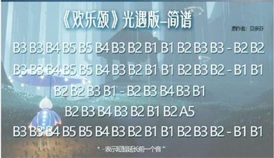 光遇欢乐颂琴谱介绍