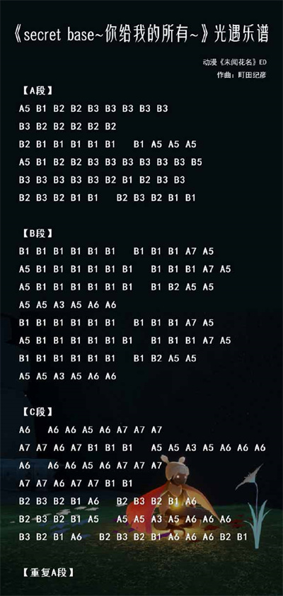 光遇你给我的所有琴谱介绍