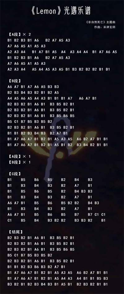 光遇lemon琴谱介绍