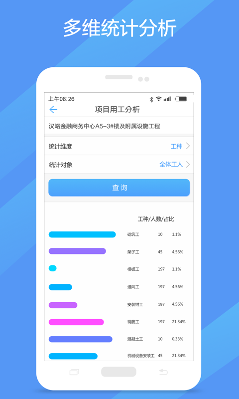 云筑劳务总包2