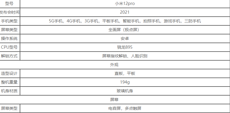 小米12pro参数配置详细介绍